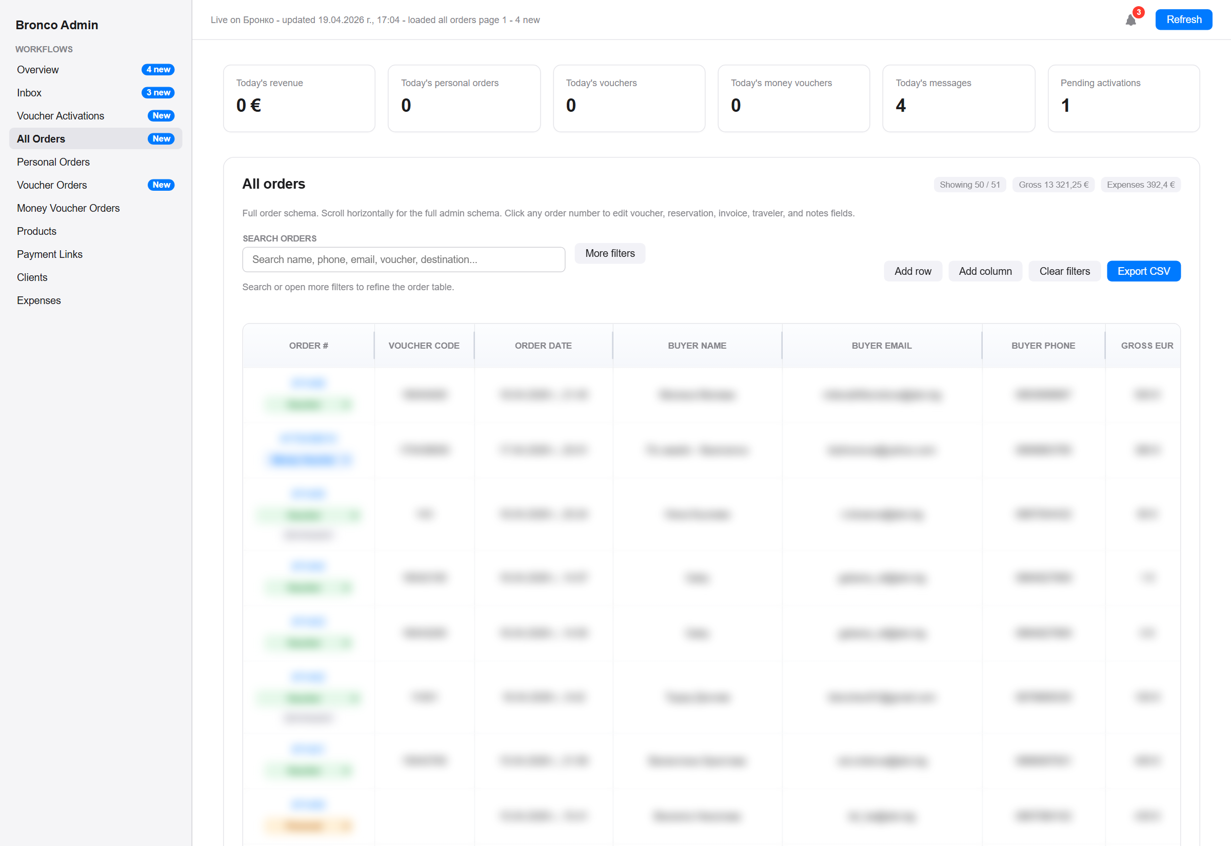 Orders table with filters and admin columns