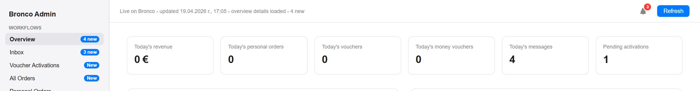 Bronco Admin Desk dashboard