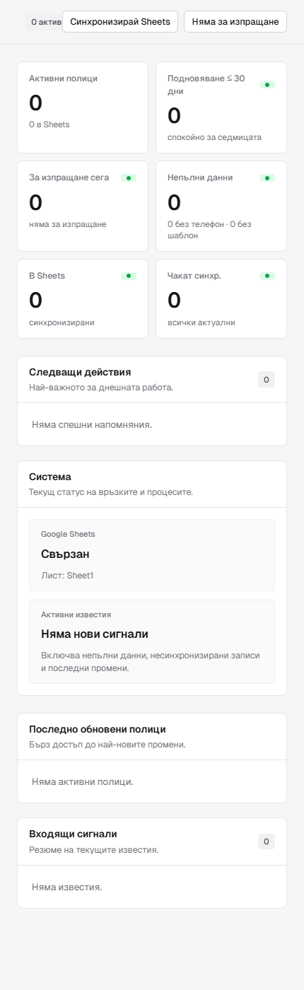 Compact dashboard view